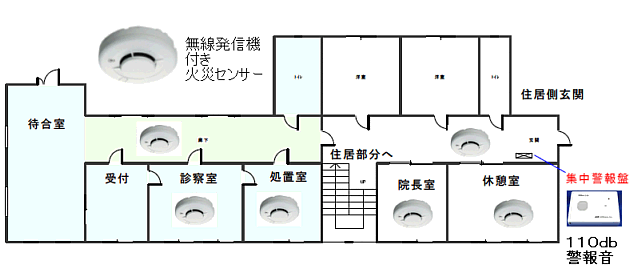 WxՃ^Cv̖Z΍ЊĎVXe